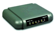 ADSLモデム NetDSL1000